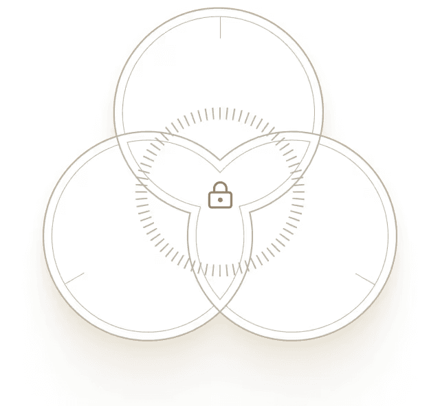 Single Sign-On (SAML)